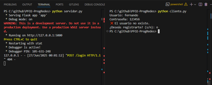 Usuario no registrado y no acepto registrarme